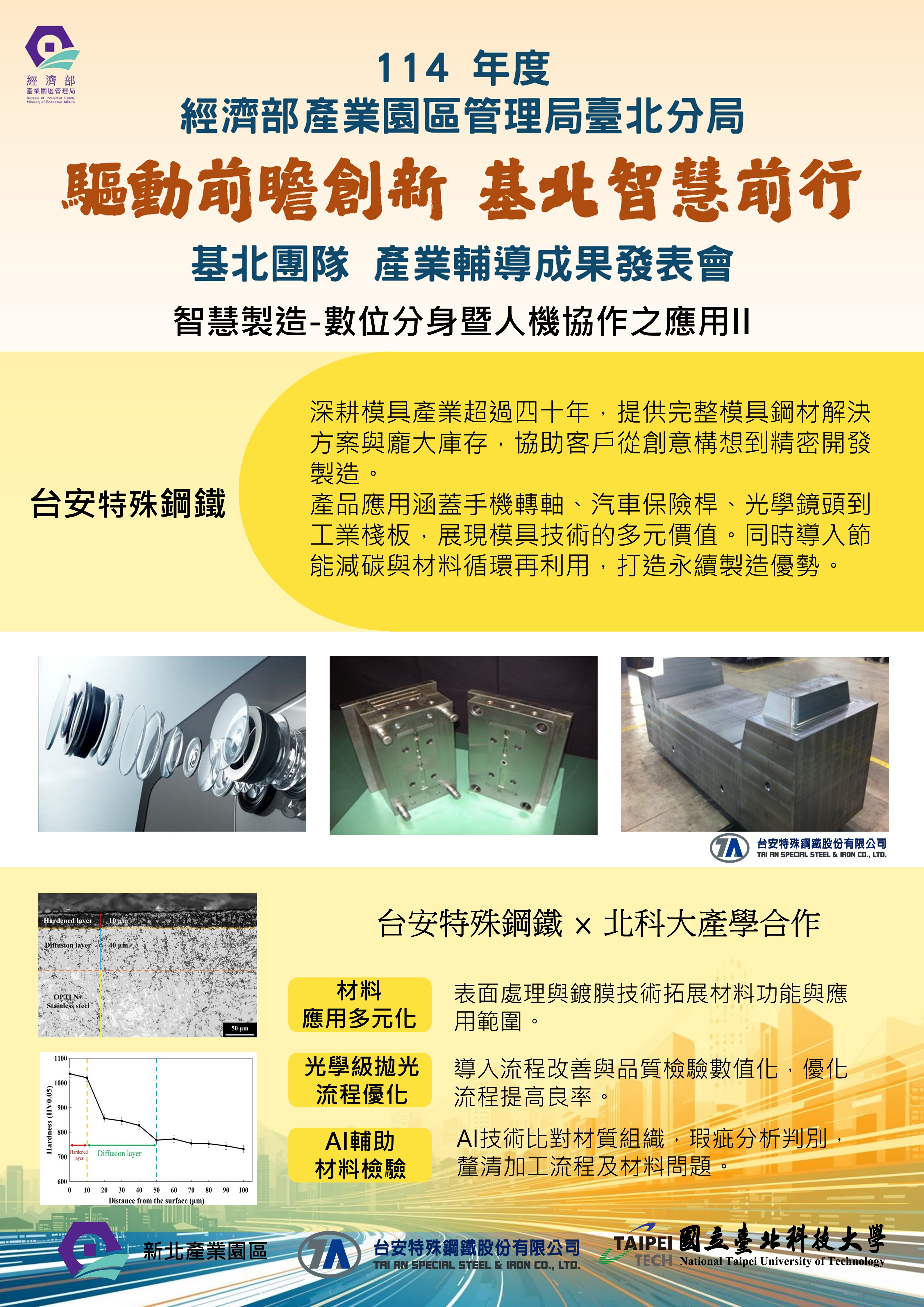 成果展海報3